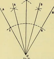 An illustration from Rogers' drawing and design; an educational treatise relating to linear drawing; machine design; working drawings; transmission methods; steam, electrical and metal working machines and parts; lathes; boiler and parts; instruments and their use; tables, etc (1913)