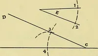 An illustration from Rogers' drawing and design; an educational treatise relating to linear drawing; machine design; working drawings; transmission methods; steam, electrical and metal working machines and parts; lathes; boiler and parts; instruments and their use; tables, etc (1913)