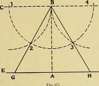 An illustration from Rogers' drawing and design; an educational treatise relating to linear drawing; machine design; working drawings; transmission methods; steam, electrical and metal working machines and parts; lathes; boiler and parts; instruments and their use; tables, etc (1913)