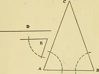 An illustration from Rogers' drawing and design; an educational treatise relating to linear drawing; machine design; working drawings; transmission methods; steam, electrical and metal working machines and parts; lathes; boiler and parts; instruments and their use; tables, etc (1913)