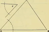 An illustration from Rogers' drawing and design; an educational treatise relating to linear drawing; machine design; working drawings; transmission methods; steam, electrical and metal working machines and parts; lathes; boiler and parts; instruments and their use; tables, etc (1913)