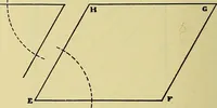 An illustration from Rogers' drawing and design; an educational treatise relating to linear drawing; machine design; working drawings; transmission methods; steam, electrical and metal working machines and parts; lathes; boiler and parts; instruments and their use; tables, etc (1913)