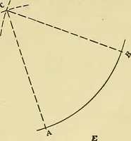 An illustration from Rogers' drawing and design; an educational treatise relating to linear drawing; machine design; working drawings; transmission methods; steam, electrical and metal working machines and parts; lathes; boiler and parts; instruments and their use; tables, etc (1913)