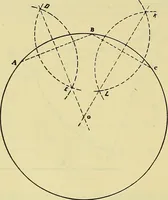 An illustration from Rogers' drawing and design; an educational treatise relating to linear drawing; machine design; working drawings; transmission methods; steam, electrical and metal working machines and parts; lathes; boiler and parts; instruments and their use; tables, etc (1913)