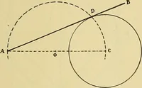 An illustration from Rogers' drawing and design; an educational treatise relating to linear drawing; machine design; working drawings; transmission methods; steam, electrical and metal working machines and parts; lathes; boiler and parts; instruments and their use; tables, etc (1913)