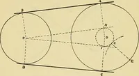 An illustration from Rogers' drawing and design; an educational treatise relating to linear drawing; machine design; working drawings; transmission methods; steam, electrical and metal working machines and parts; lathes; boiler and parts; instruments and their use; tables, etc (1913)