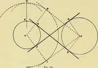 An illustration from Rogers' drawing and design; an educational treatise relating to linear drawing; machine design; working drawings; transmission methods; steam, electrical and metal working machines and parts; lathes; boiler and parts; instruments and their use; tables, etc (1913)