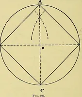 An illustration from Rogers' drawing and design; an educational treatise relating to linear drawing; machine design; working drawings; transmission methods; steam, electrical and metal working machines and parts; lathes; boiler and parts; instruments and their use; tables, etc (1913)