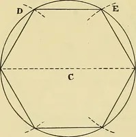 An illustration from Rogers' drawing and design; an educational treatise relating to linear drawing; machine design; working drawings; transmission methods; steam, electrical and metal working machines and parts; lathes; boiler and parts; instruments and their use; tables, etc (1913)