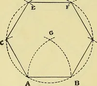 An illustration from Rogers' drawing and design; an educational treatise relating to linear drawing; machine design; working drawings; transmission methods; steam, electrical and metal working machines and parts; lathes; boiler and parts; instruments and their use; tables, etc (1913)