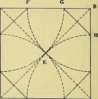 An illustration from Rogers' drawing and design; an educational treatise relating to linear drawing; machine design; working drawings; transmission methods; steam, electrical and metal working machines and parts; lathes; boiler and parts; instruments and their use; tables, etc (1913)