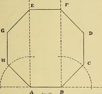 An illustration from Rogers' drawing and design; an educational treatise relating to linear drawing; machine design; working drawings; transmission methods; steam, electrical and metal working machines and parts; lathes; boiler and parts; instruments and their use; tables, etc (1913)