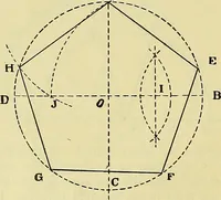 An illustration from Rogers' drawing and design; an educational treatise relating to linear drawing; machine design; working drawings; transmission methods; steam, electrical and metal working machines and parts; lathes; boiler and parts; instruments and their use; tables, etc (1913)