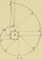 An illustration from Rogers' drawing and design; an educational treatise relating to linear drawing; machine design; working drawings; transmission methods; steam, electrical and metal working machines and parts; lathes; boiler and parts; instruments and their use; tables, etc (1913)