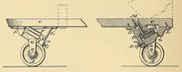 Picture 8 of 18 from [Roller-skate patents] (1861), leaf 364