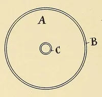 Picture 13 of 18 from [Roller-skate patents] (1861), leaf 598