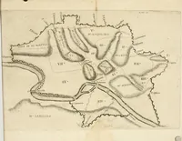 An illustration from Roma antica (1666)