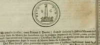 Picture 45 of 66 from Roma antica (1666), leaf 403