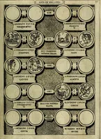 Picture 30 of 179 from Romanae et Graecae antiqvitatis monvmenta, e priscis nvmismatibvs (1645), leaf 122