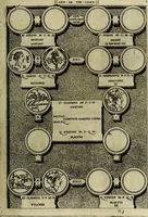 An illustration from Romanae et Graecae antiqvitatis monvmenta, e priscis nvmismatibvs (1645)