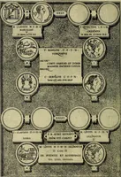 An illustration from Romanae et Graecae antiqvitatis monvmenta, e priscis nvmismatibvs (1645)