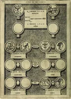 Picture 49 of 179 from Romanae et Graecae antiqvitatis monvmenta, e priscis nvmismatibvs (1645), leaf 141