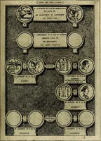 Picture 72 of 179 from Romanae et Graecae antiqvitatis monvmenta, e priscis nvmismatibvs (1645), leaf 164