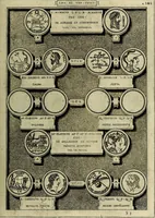 An illustration from Romanae et Graecae antiqvitatis monvmenta, e priscis nvmismatibvs (1645)