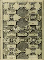 An illustration from Romanae et Graecae antiqvitatis monvmenta, e priscis nvmismatibvs (1645)