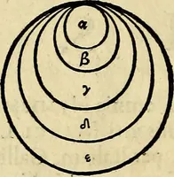 An illustration from Romanae et Graecae antiqvitatis monvmenta, e priscis nvmismatibvs (1645)