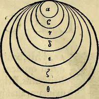 An illustration from Romanae et Graecae antiqvitatis monvmenta, e priscis nvmismatibvs (1645)