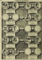 An illustration from Romanae et Graecae antiqvitatis monvmenta, e priscis nvmismatibvs (1645)