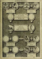 An illustration from Romanae et Graecae antiqvitatis monvmenta, e priscis nvmismatibvs (1645)