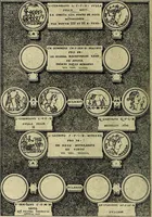 An illustration from Romanae et Graecae antiqvitatis monvmenta, e priscis nvmismatibvs (1645)