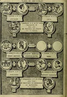 An illustration from Romanae et Graecae antiqvitatis monvmenta, e priscis nvmismatibvs (1645)