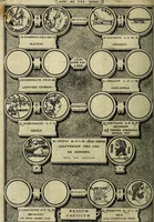 An illustration from Romanae et Graecae antiqvitatis monvmenta, e priscis nvmismatibvs (1645)