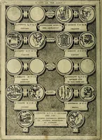 Picture 107 of 179 from Romanae et Graecae antiqvitatis monvmenta, e priscis nvmismatibvs (1645), leaf 199