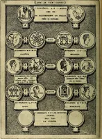 Picture 111 of 179 from Romanae et Graecae antiqvitatis monvmenta, e priscis nvmismatibvs (1645), leaf 203