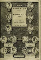 Picture 124 of 179 from Romanae et Graecae antiqvitatis monvmenta, e priscis nvmismatibvs (1645), leaf 216