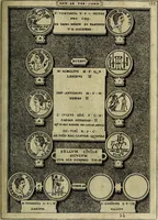 Picture 128 of 179 from Romanae et Graecae antiqvitatis monvmenta, e priscis nvmismatibvs (1645), leaf 220