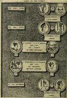 Picture 131 of 179 from Romanae et Graecae antiqvitatis monvmenta, e priscis nvmismatibvs (1645), leaf 223