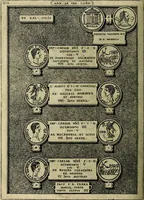 An illustration from Romanae et Graecae antiqvitatis monvmenta, e priscis nvmismatibvs (1645)