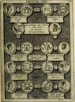 Picture 140 of 179 from Romanae et Graecae antiqvitatis monvmenta, e priscis nvmismatibvs (1645), leaf 232