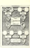 An illustration from Romanae et Graecae antiquitatis monumenta, e priscis numismatibus eruta (1644)