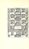 An illustration from Romanae et Graecae antiquitatis monumenta, e priscis numismatibus eruta (1644)
