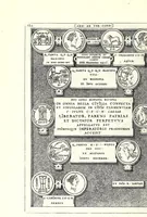 An illustration from Romanae et Graecae antiquitatis monumenta, e priscis numismatibus eruta (1644)