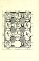 An illustration from Romanae et Graecae antiquitatis monumenta, e priscis numismatibus eruta (1644)