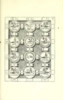 An illustration from Romanae et Graecae antiquitatis monumenta, e priscis numismatibus eruta (1644)