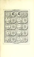 An illustration from Romanae et Graecae antiquitatis monumenta, e priscis numismatibus eruta (1644)