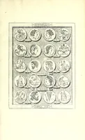 An illustration from Romanae et Graecae antiquitatis monumenta, e priscis numismatibus eruta (1644)